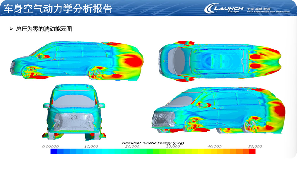 国际一线合作商与安全架构